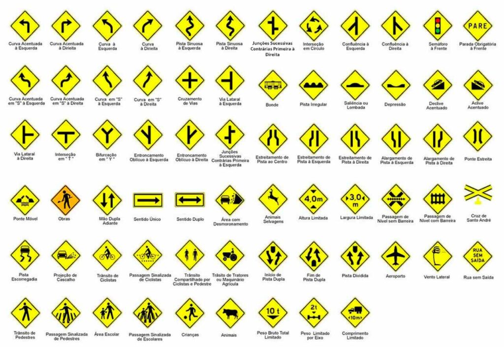 Placas de advertência de trânsito com dicas para reconhecer e interpretar corretamente, garantindo segurança nas vias.