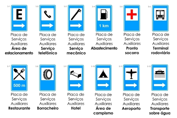 Placas de indicação de trânsito mostrando direções e destinos, ajudando motoristas a entender para onde ir com facilidade.
